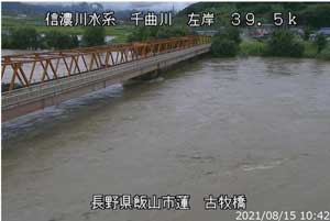 飯山市の千曲川