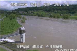 飯山市の千曲川